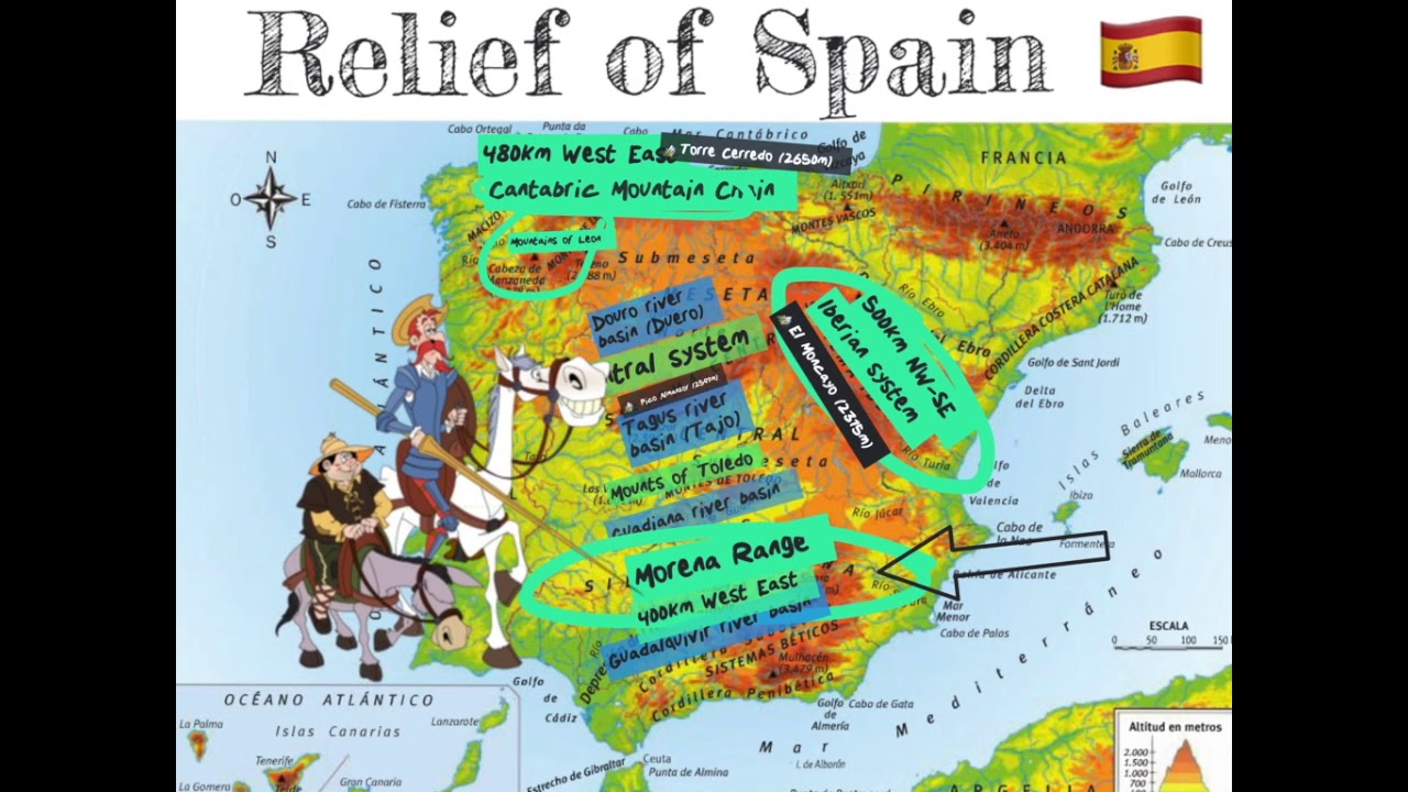 Relief of Spain: mountain systems and river basins.