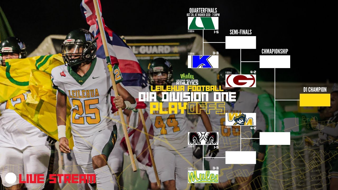 2023 Leilehua vs. Radford Football - Win or Go Home!