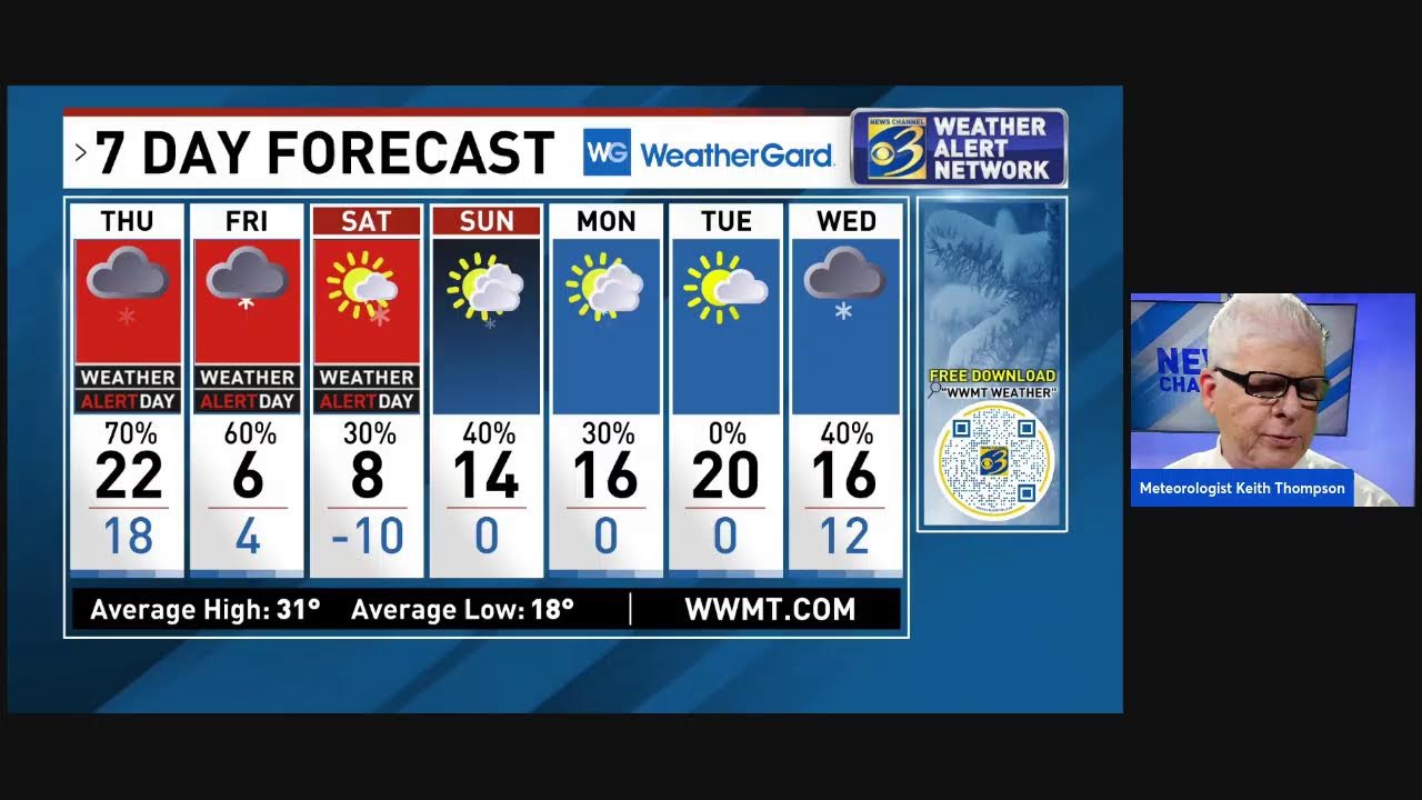 LIVE Weather Update