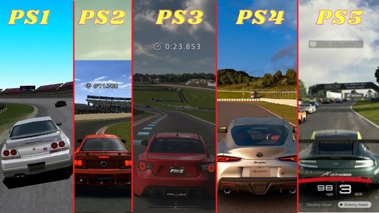 Ps1 vs Ps2 vs Ps3 vs Ps4 vs Ps5 Graphic Comparison