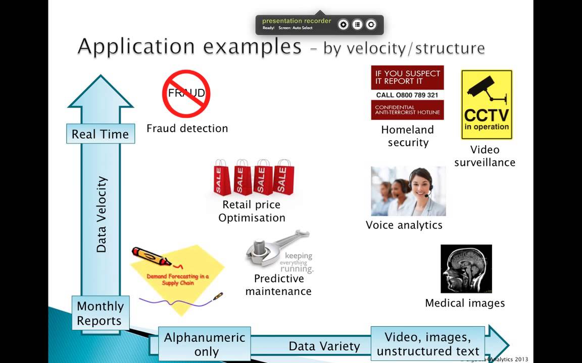 BIg Data Basics