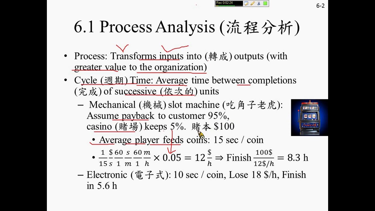 許志華生管 6-1 流程分析