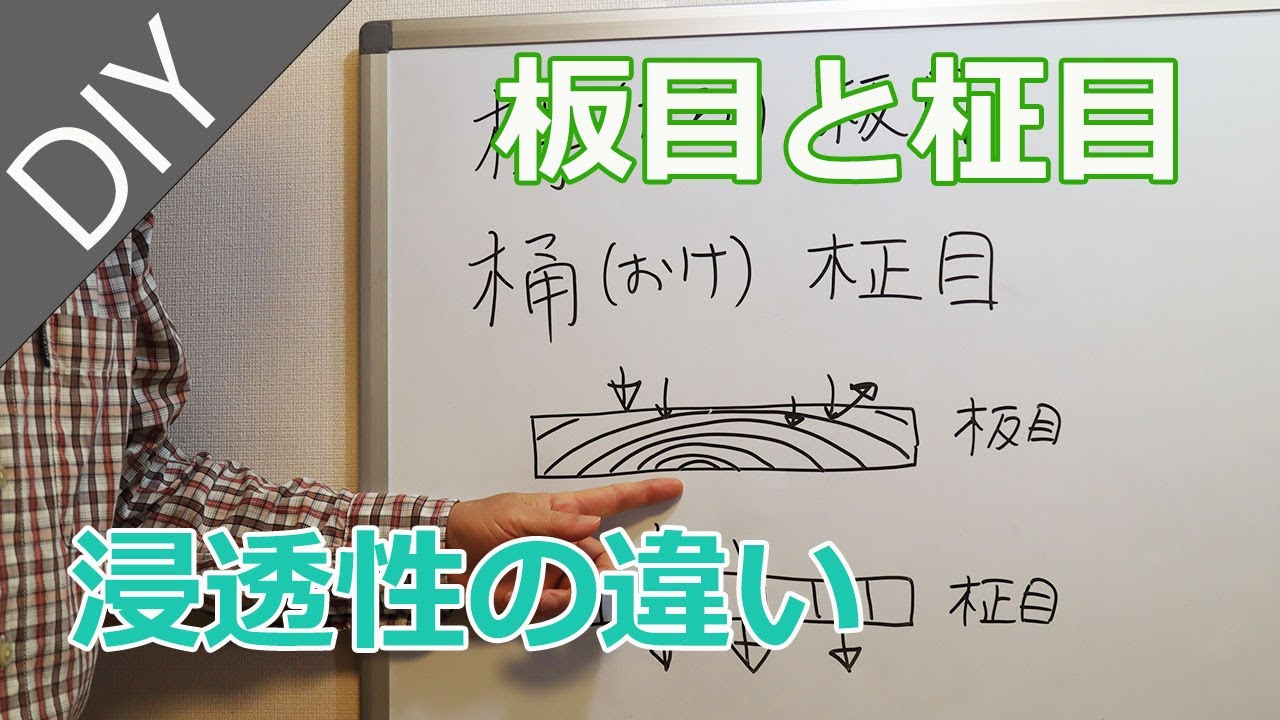 木の板目と柾目の水分の浸透性の違い－Lifeなびチャンネル。