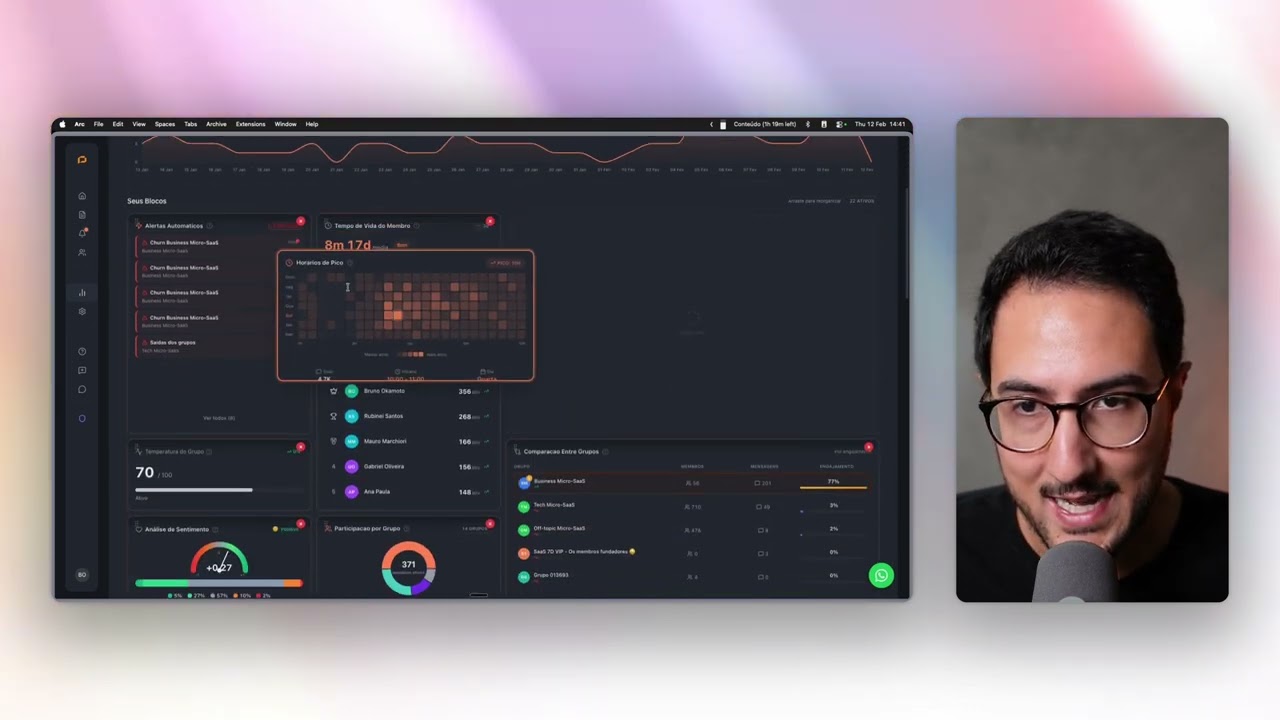My Group Metrics - Demo