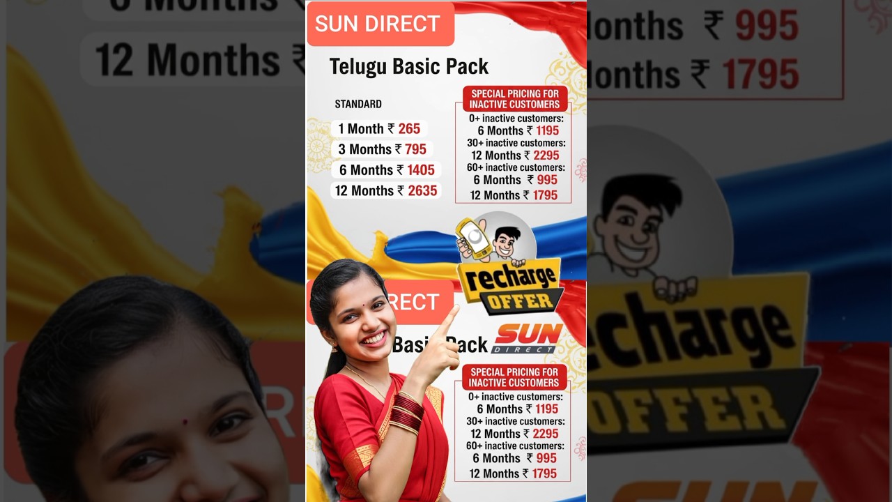 sun direct telugu recharge offer #shortsfeed  sun direct telugu recharge plan