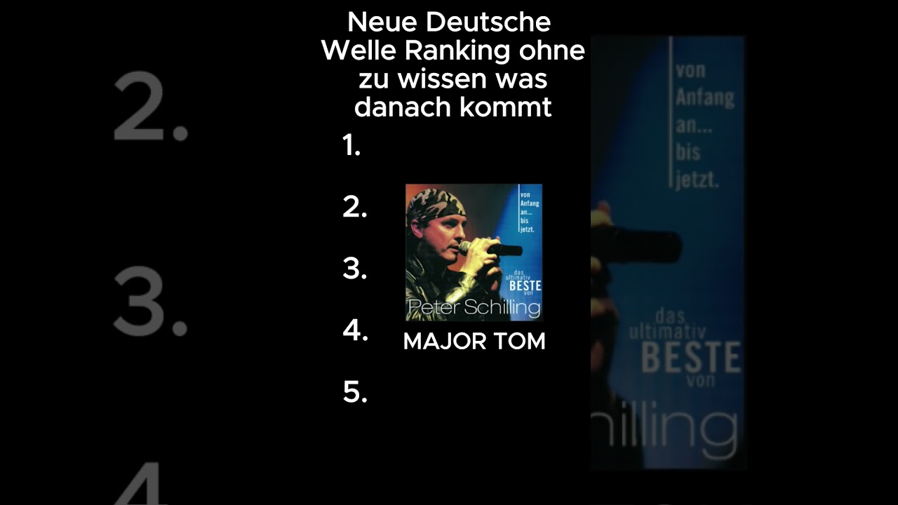 NDW ranking #music #ndw #deutschemusik #ranking