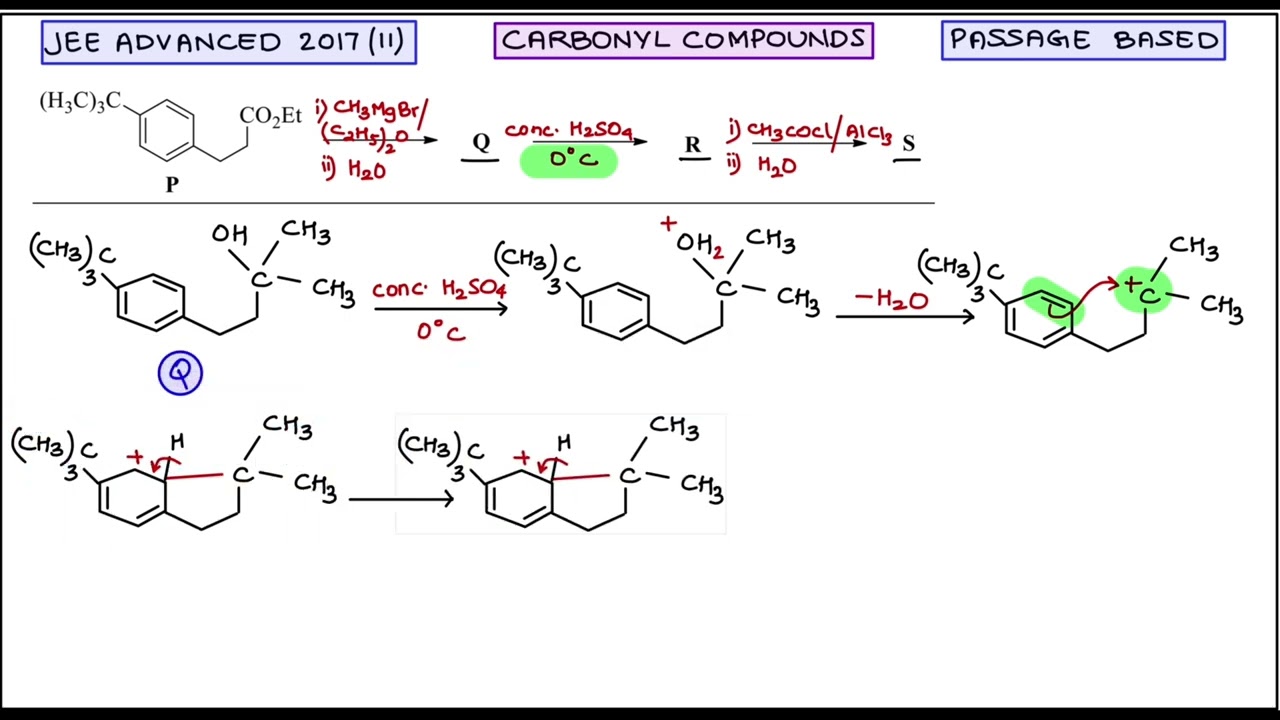 JEE ADVANCED 2017 SOLUTION | STEP BY STEP
