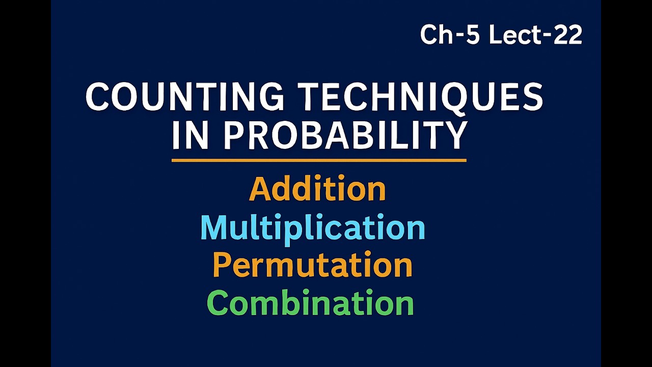 Counting Techniques in Probability | Addition, Multiplication, Permutation & Combination