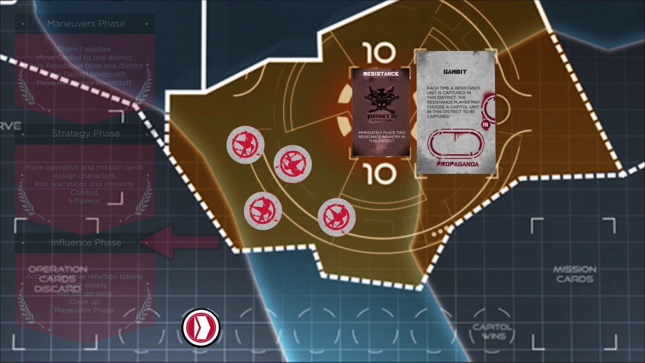 The Turn - The Hunger Games: Mockingjay - The Board Game