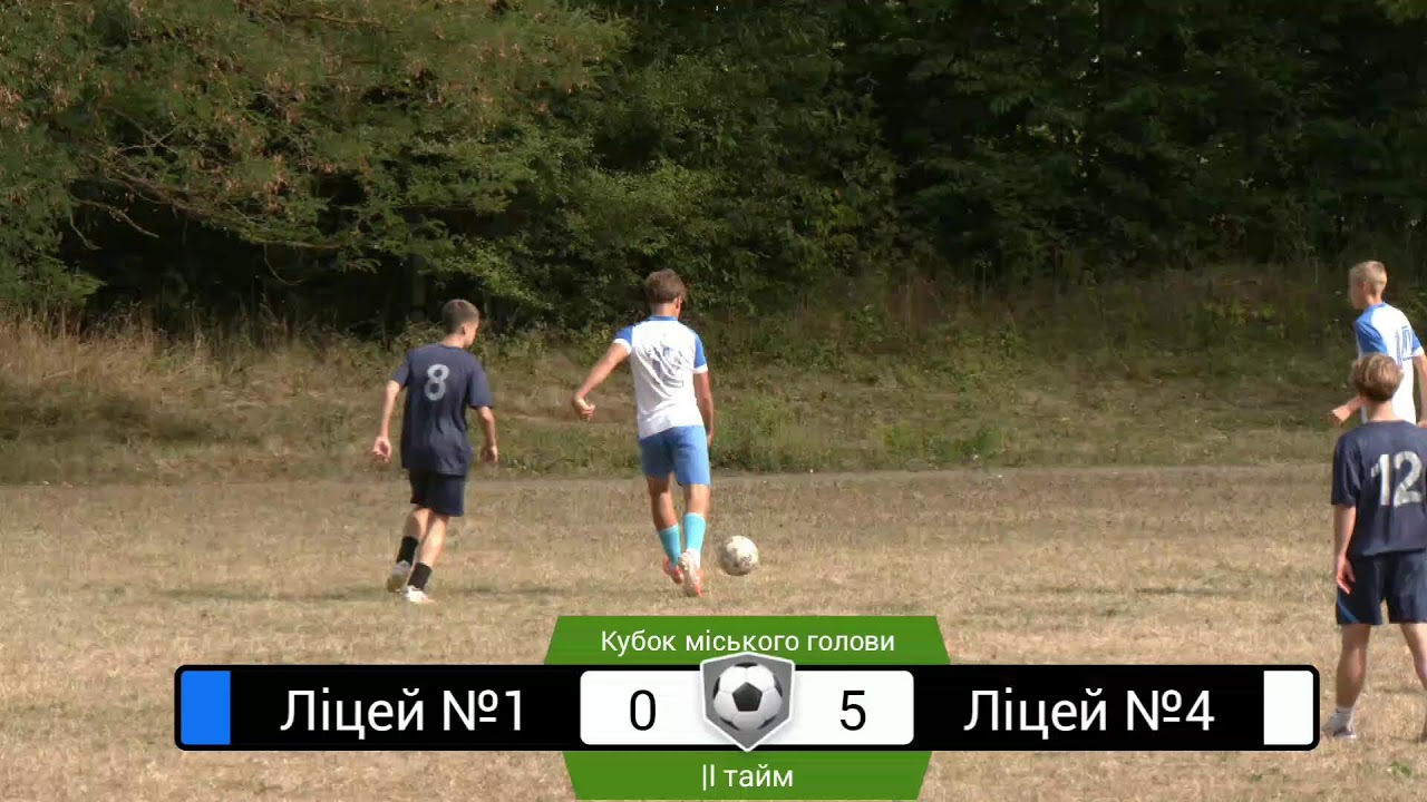 Кубок міського голови серед шкільної молоді