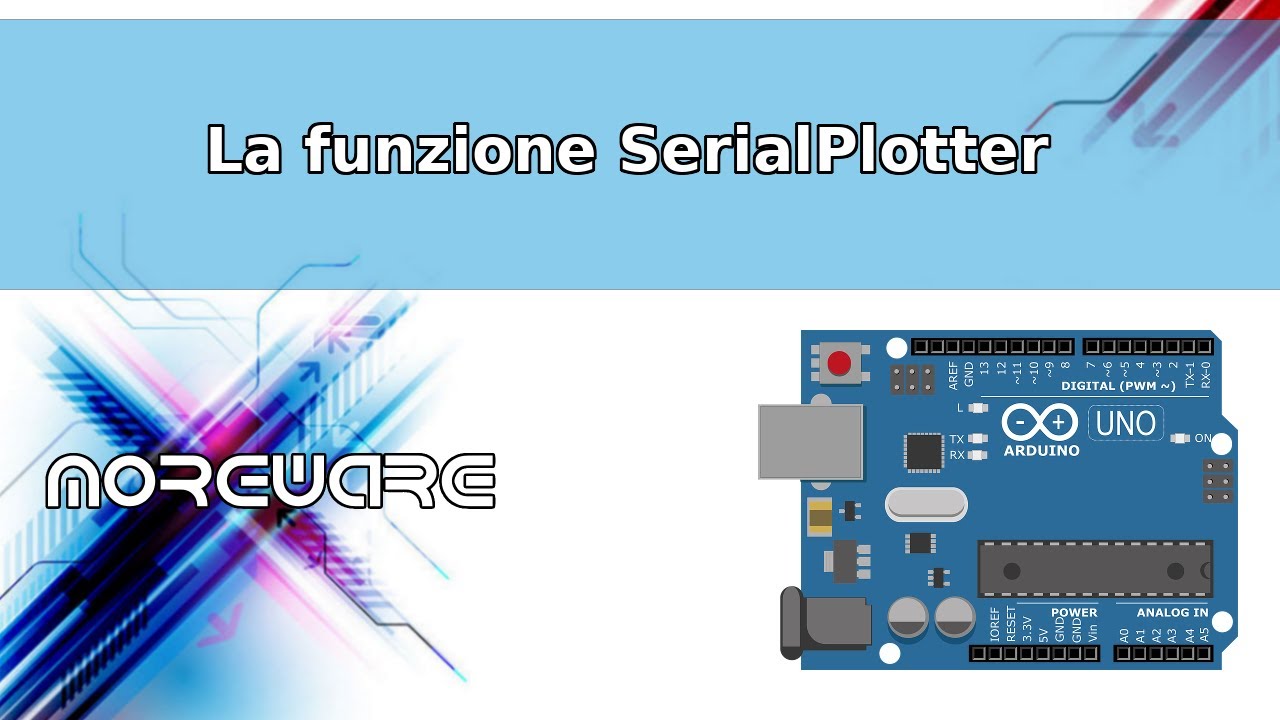 Arduino - La funzione SerialPlotter