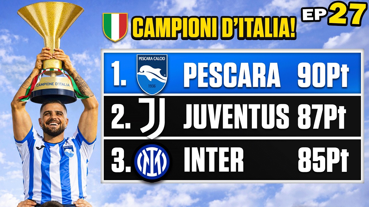 VITTORIA DELLO SCUDETTO? + FINALE DI STAGIONE INCREDIBILE! - FC 26 CARRIERA ALLENATORE EP.27