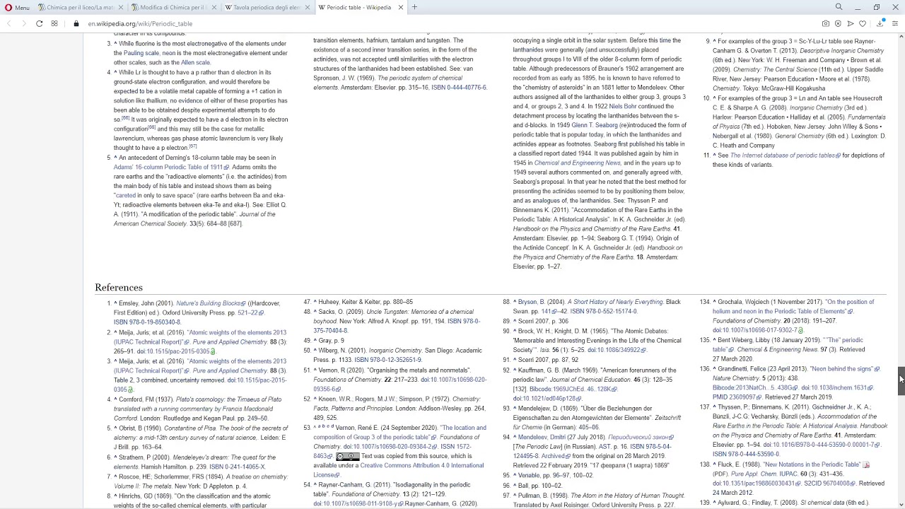 Come cercare e caricare immagini su Wikibooks