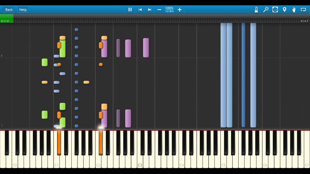 Gap Band You Dropped the Bomb on Me  Midi Piano Synthesia