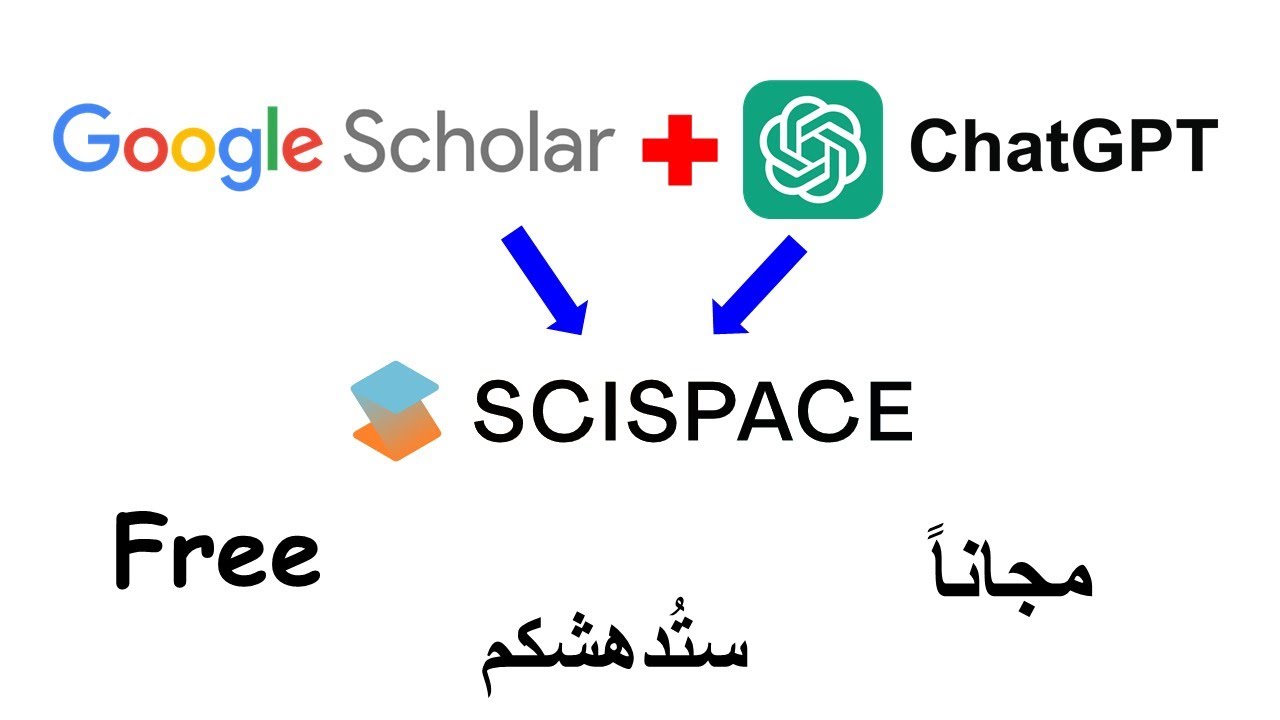 Copilot - AI Free Tool for Research Papers أداة مجانية تستخدم الذكاء الاصطناعي للأوراق البحثية