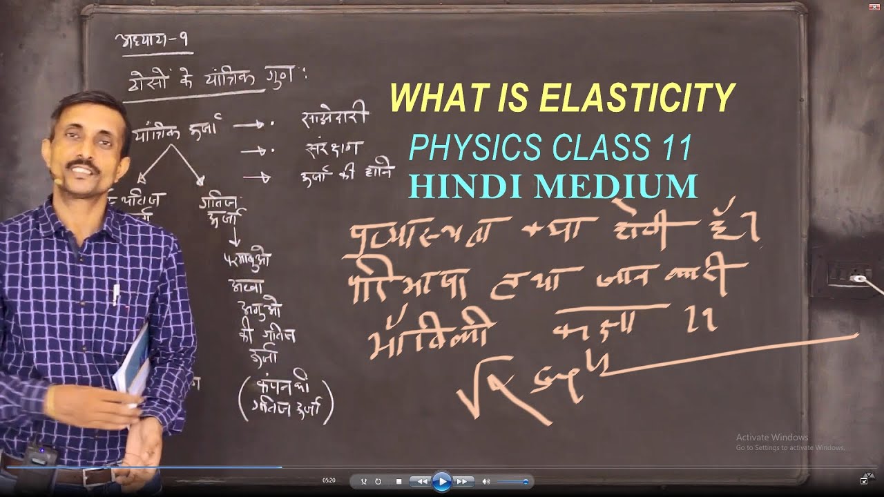 प्रत्यास्तथा क्या होती है | WHAT IS ELASTICITY
