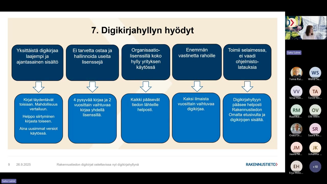 Rakennustiedon digikirjat ostettavissa nyt Digikirjahyllynä