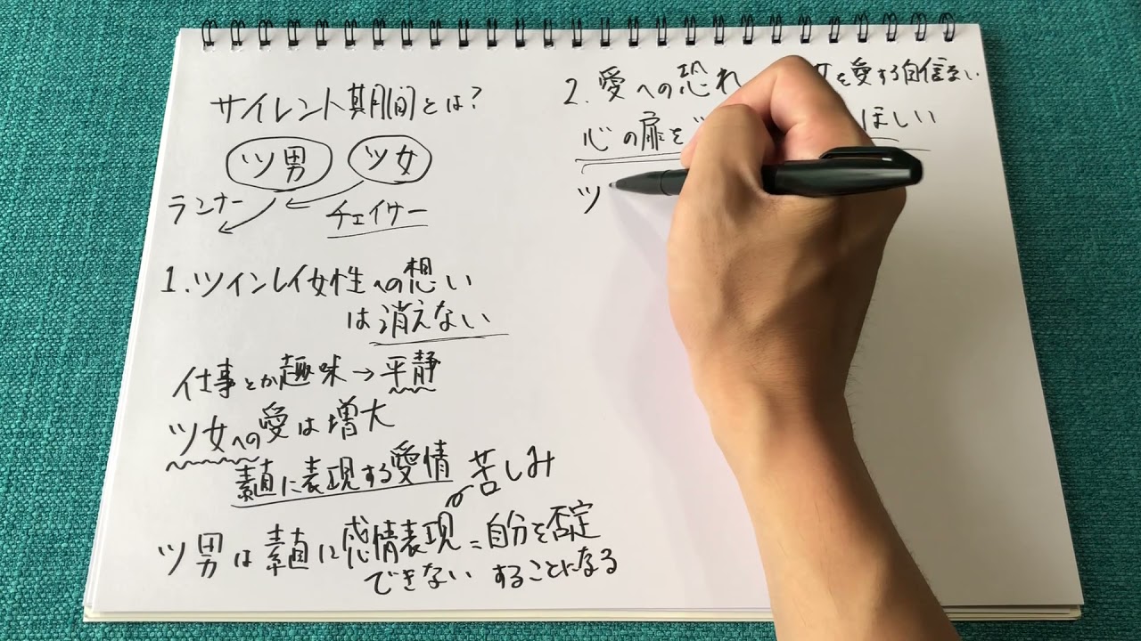 サイレント期間中にツインレイ男性が感じる事と心理！ツインレイ女性への想いは？