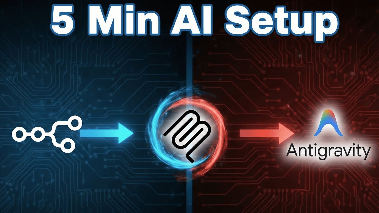 How to Connect N8N MCP to Antigravity
