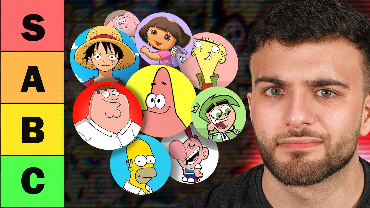 Who is the Dumbest Cartoon Character?