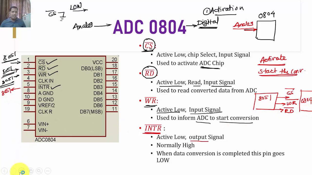 ADC0804 interfacing with 8051 Microcontroller