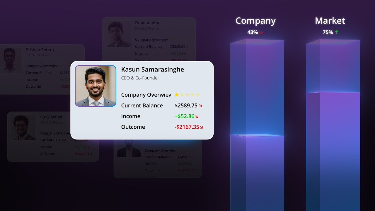 Motion Graphics Explainer Video for AI SaaS Product | Tea AI