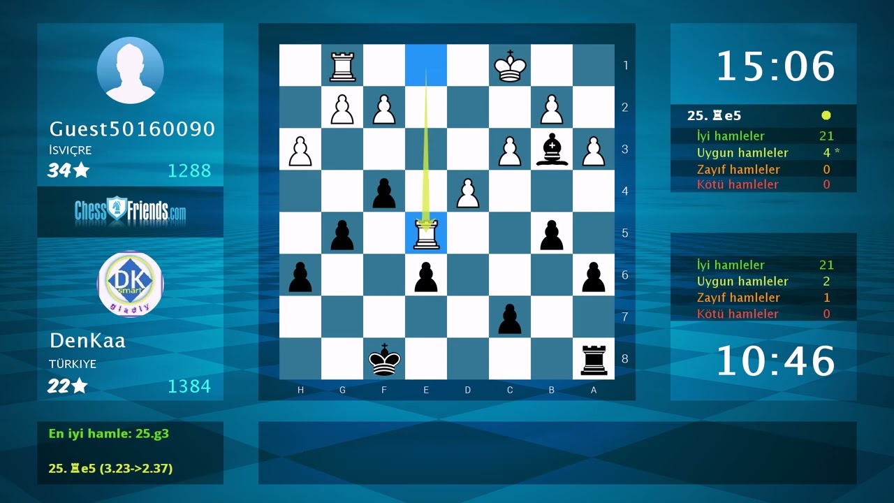 Satran&ccedil; Oyunu Analizi: Guest50160090 - DenKaa, 0.5-0.5 (ChessFriends.com Tarafından)