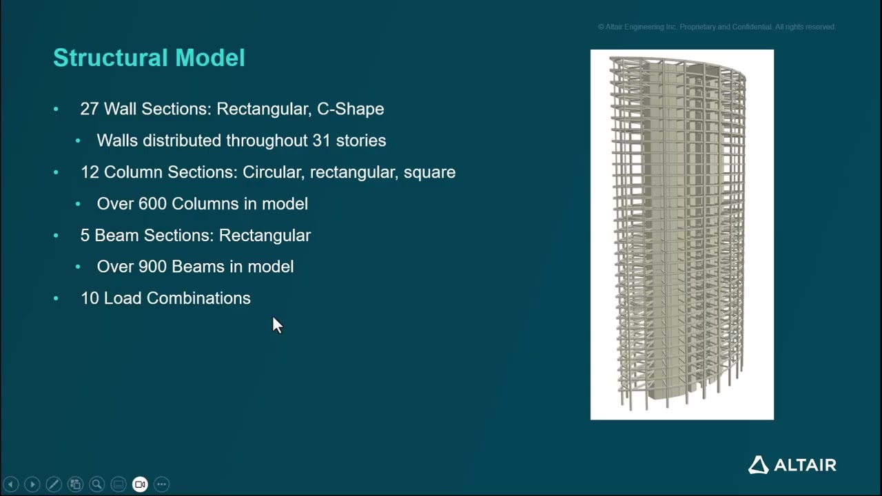 Full Structure Concrete Design Made Easier