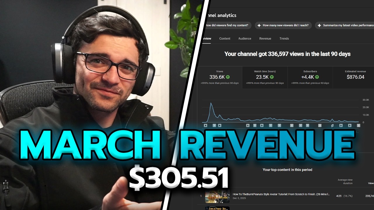 How Much YouTube Paid Me: March 2026