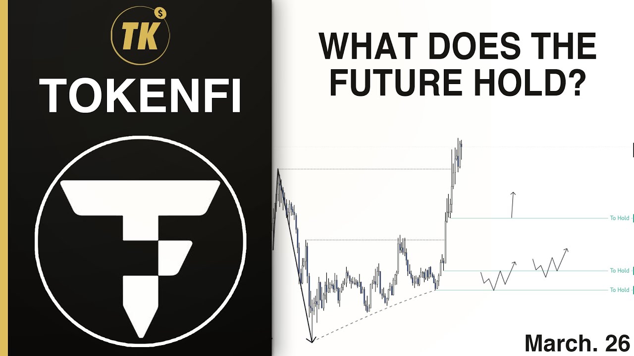 $TOKEN - TokenFi Crypto Coin Analysis Reveals HUGE Potential Gains Ahead? or not...