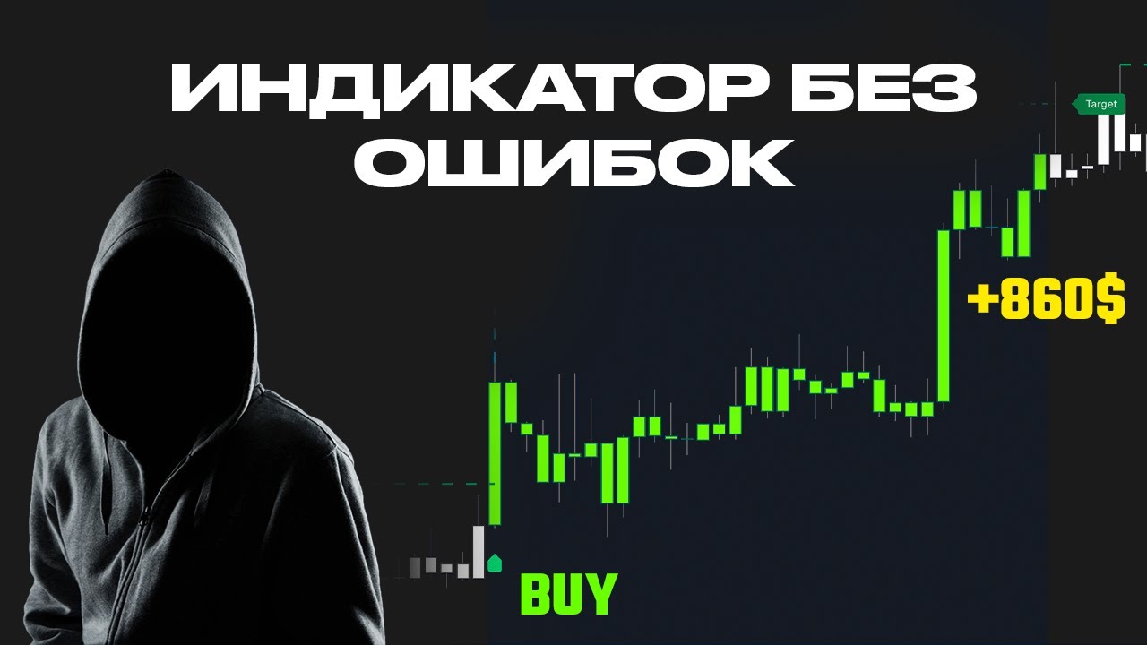 Смарт Мани Индикатор на TradingView Дающий Идеальные Сигналы