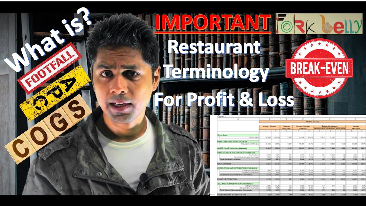 What is COGS ,APC, ASPD, Break-Even etc ! Explained with Example