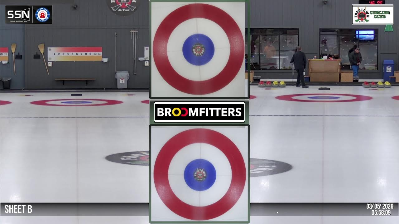 FROGTOWN SHEET B | 03-05-2026