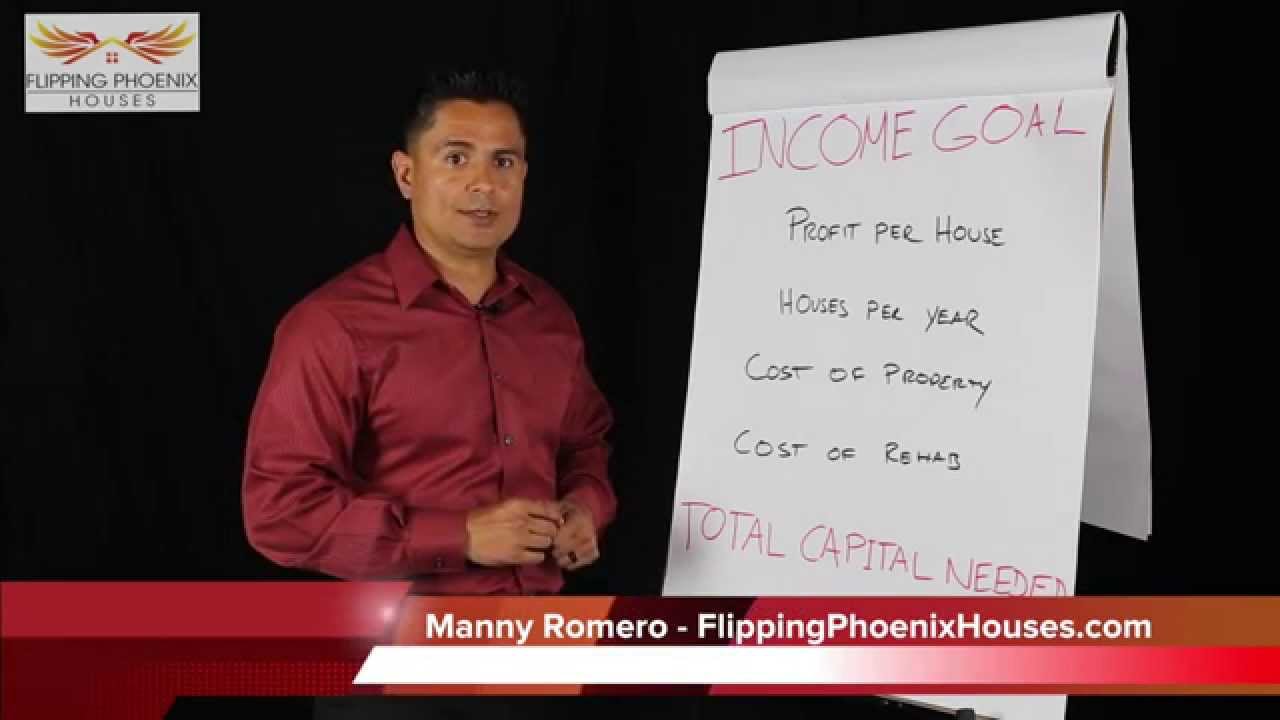 FPH - Goal Setting 101