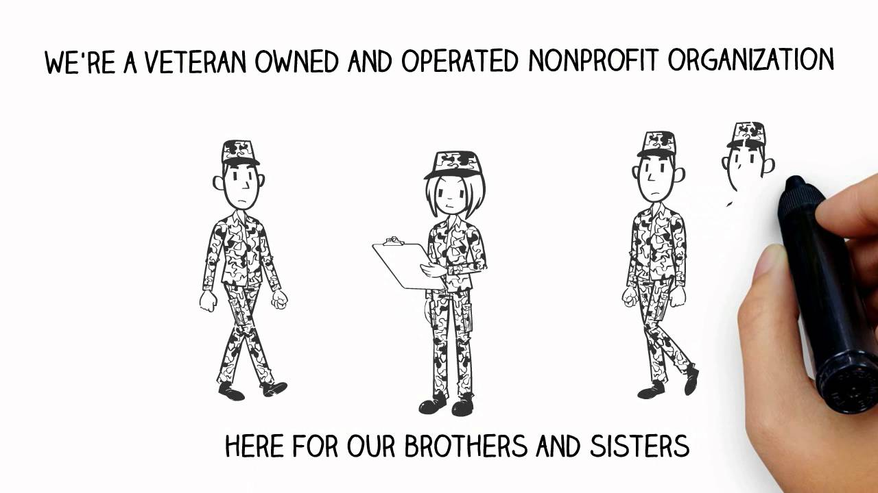 AllVets