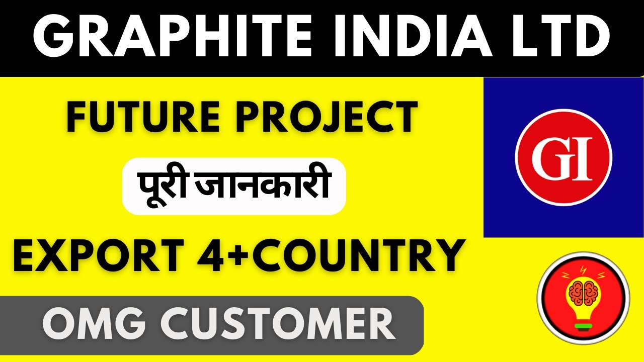 graphite india ltd | graphite india share latest news  | graphite india share @InvestmentMemory