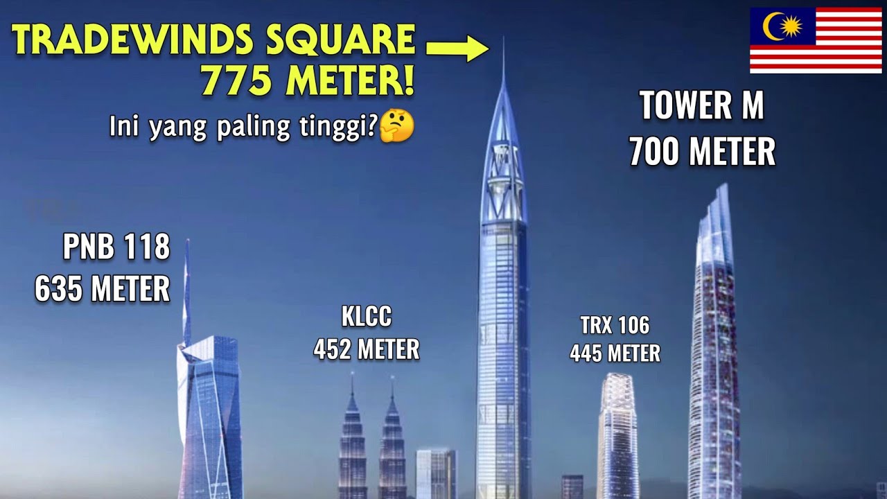 Menara Tradewinds Square 775 meter - BANGUNAN TERTINGGI MALAYSIA YANG BARU?
