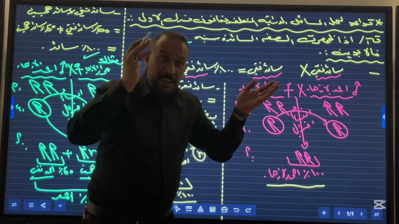 ملاحظه حول اساسيات الوراثه تبعها ولا تغفل عنها 