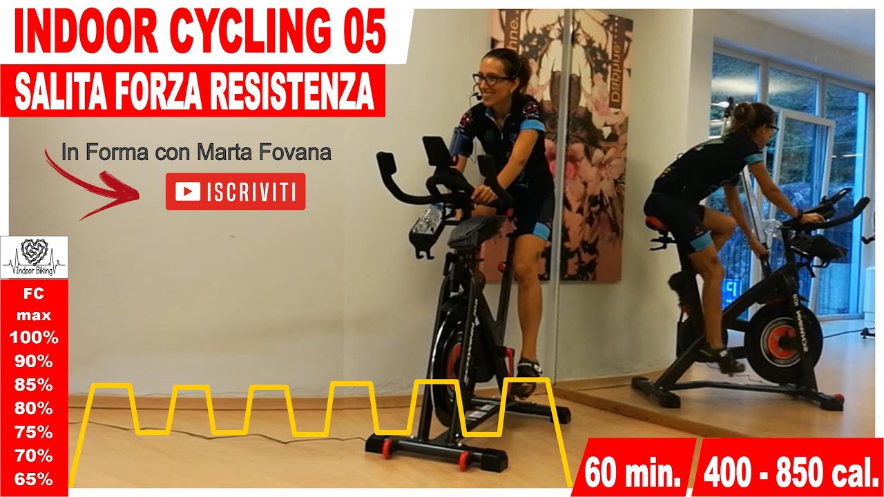 Salita Forza Resistenza -SFR - Indoor Cycling Workout // 60 minuti di Spinning - Lezione 05
