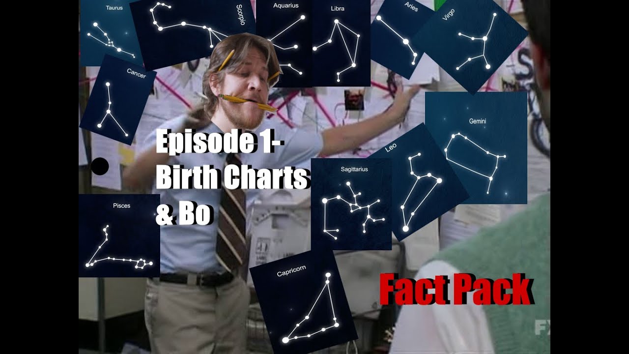 Birth Charts and Bo Burnham - Fact Pack - Episode 1