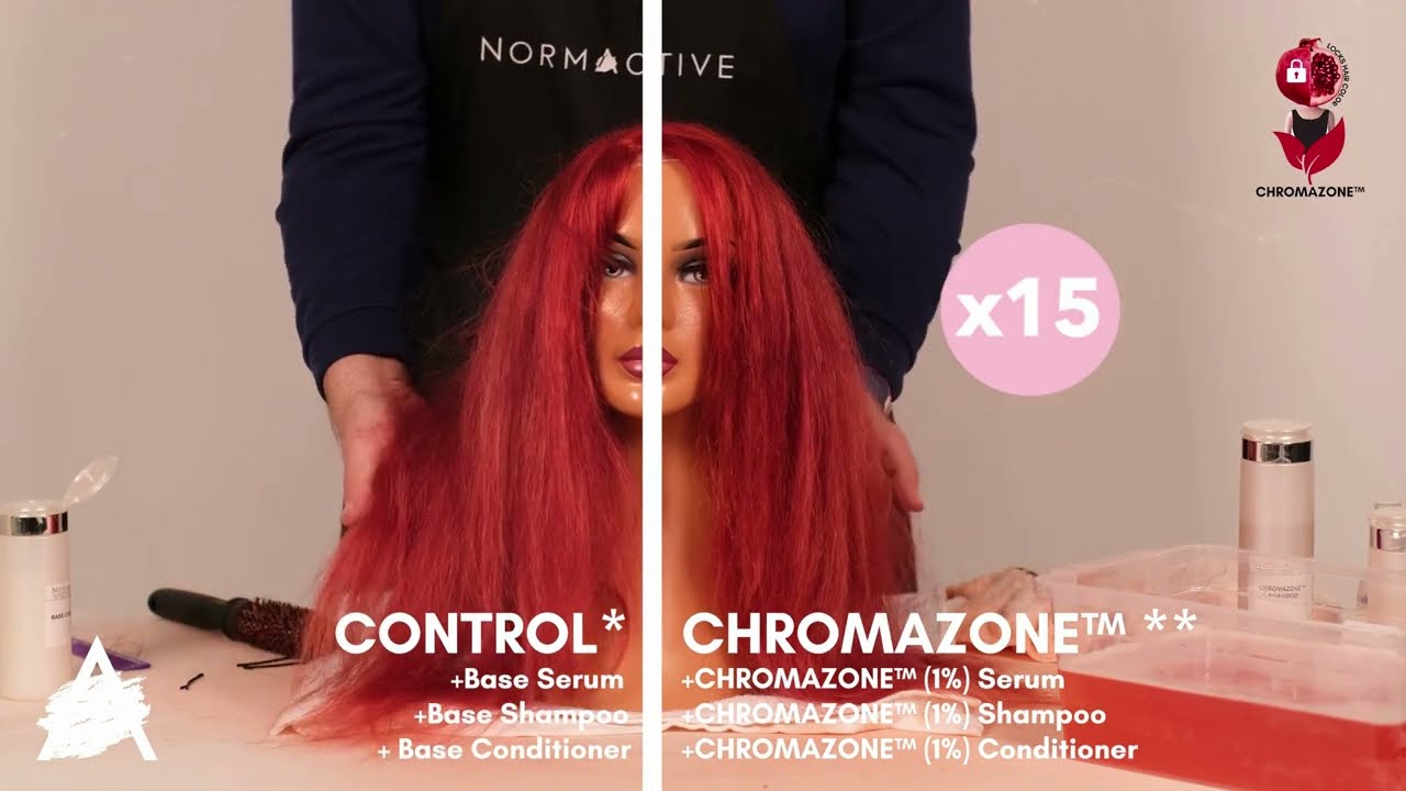 Real Time Color Protection Experience with CHROMAZONE&trade;