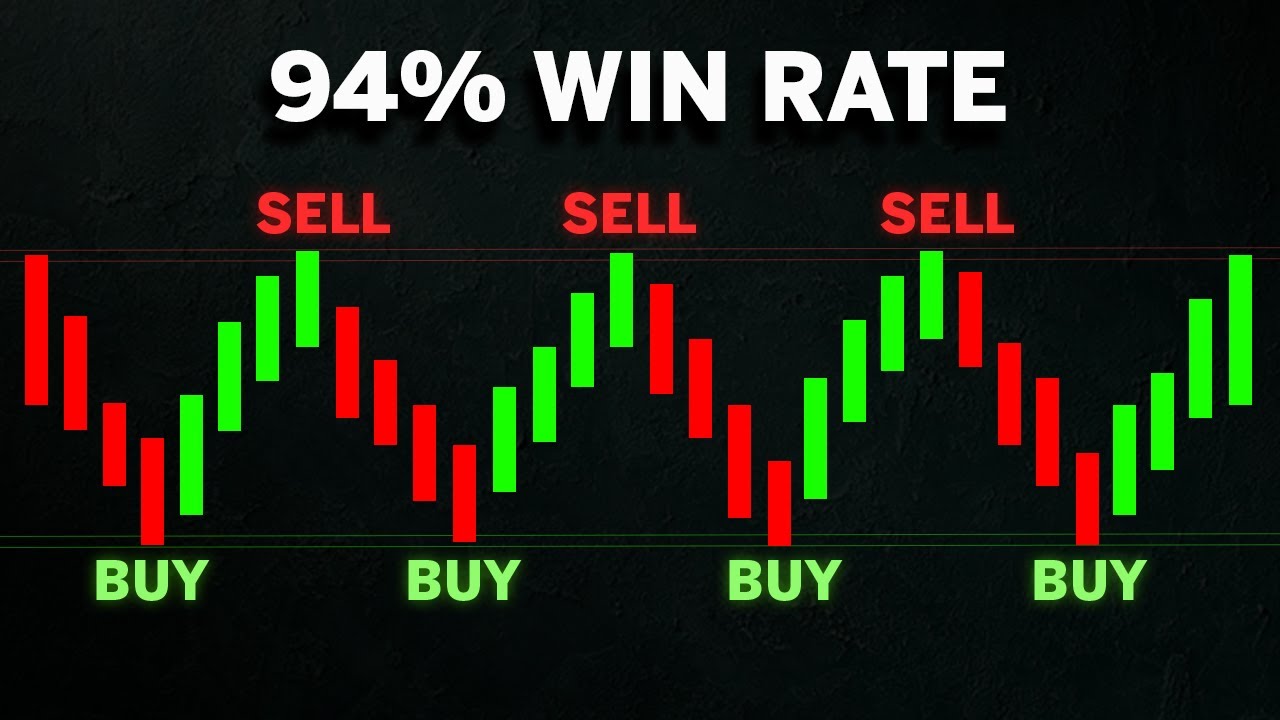 Best FREE Indicator for Consistent Profits (Delete Tradingview now)