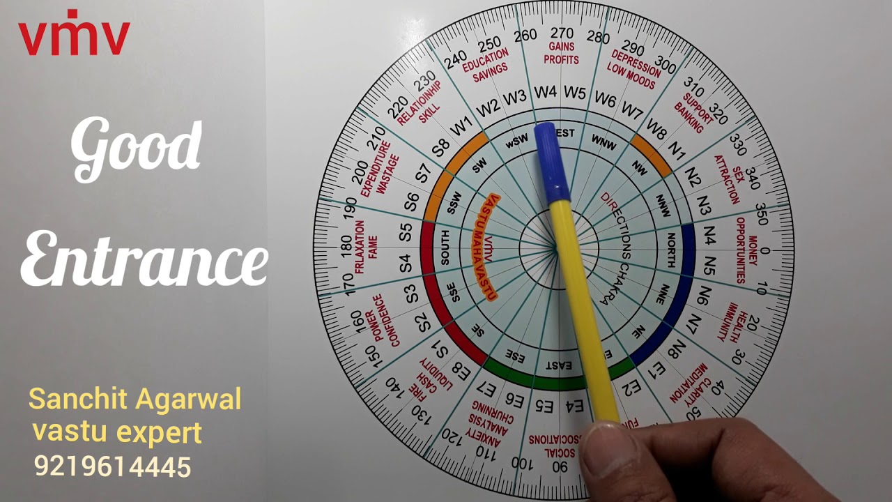 REMOVE BAD ENTRANCE EFFECT #vastucourse #delhi  #vastumahavastu #vastuvmv #entranceeffect #vastu