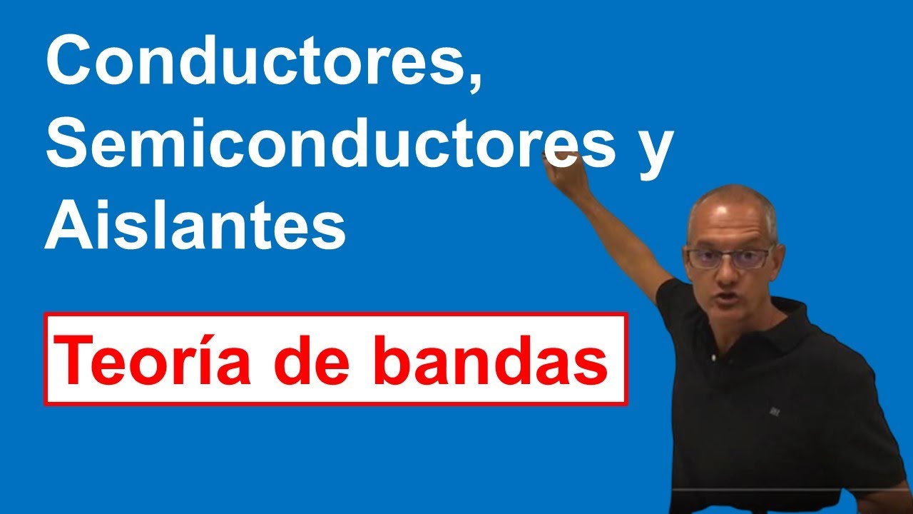 Conductores, semiconductores y aislantes. Teoría de bandas