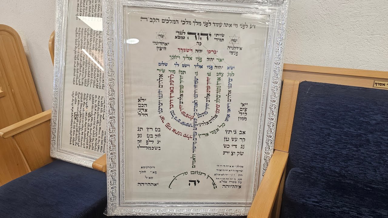 הלל ושמאי - מסכת ברכות דף נב'- מיכאל בראל