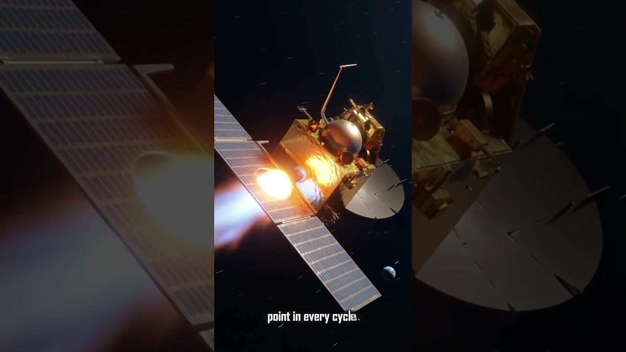 Mangalyaan&rsquo;s Impossible Journey 🚀 | ISRO | AI