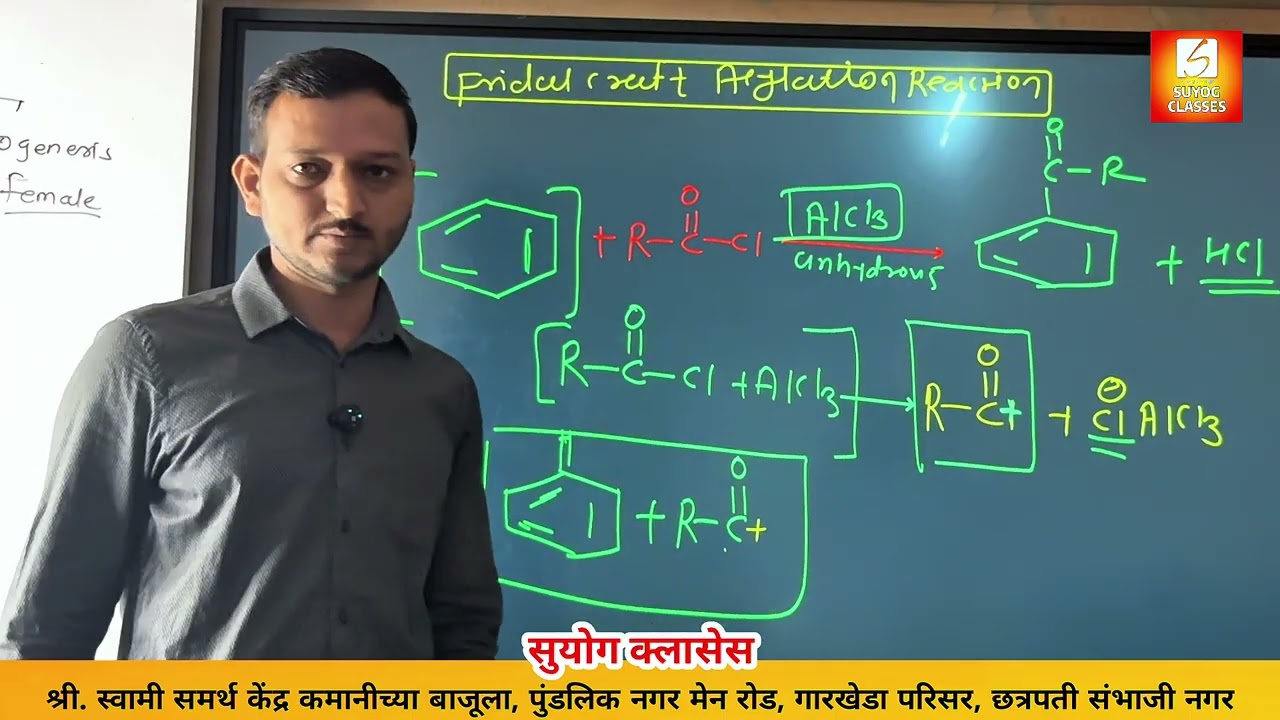 Chemistry - Fridal Craft Alkylation Reaction 