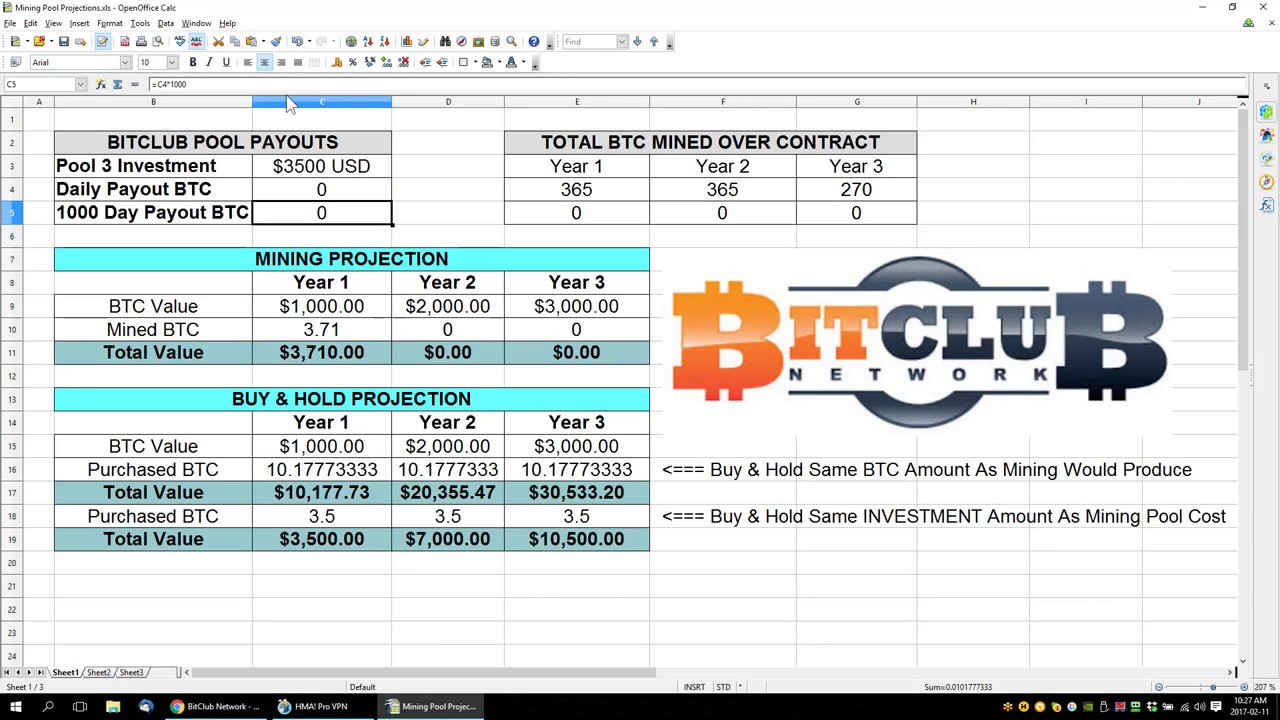 Bitclub Network Review  Factual Mining Pool Projections
