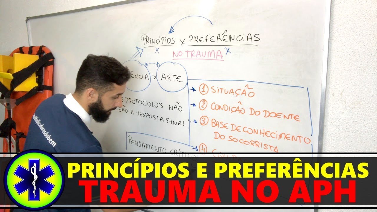 TRAUMA IN APH: PRINCIPLES X PREFERENCES