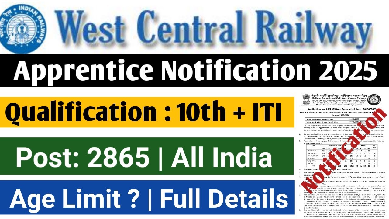 west central railway recruitment 2025 | west central railway apprentice recruitment 2025 | railway